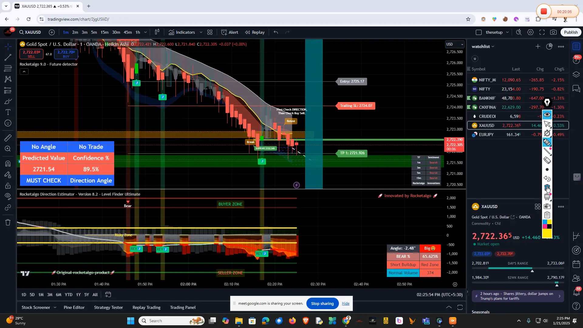User feedback on trading success