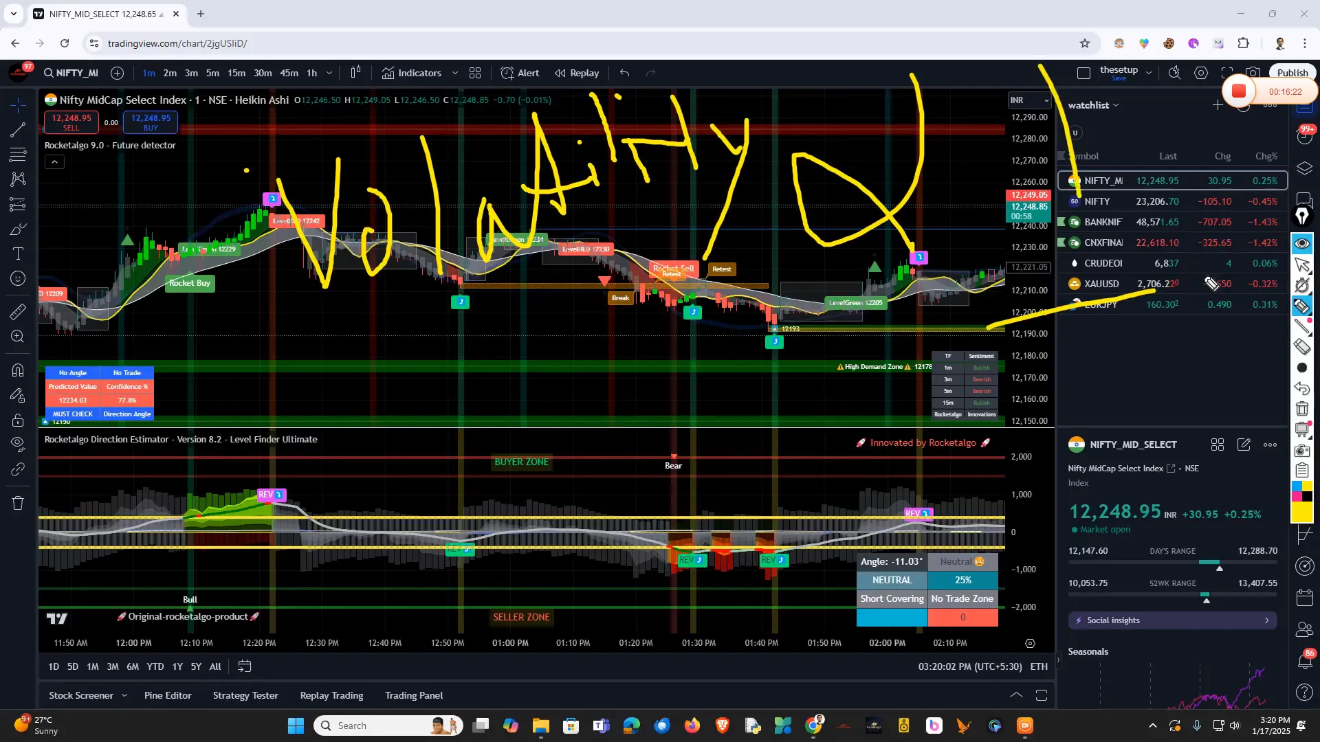 Understanding the One Minute and Three Minute Rule