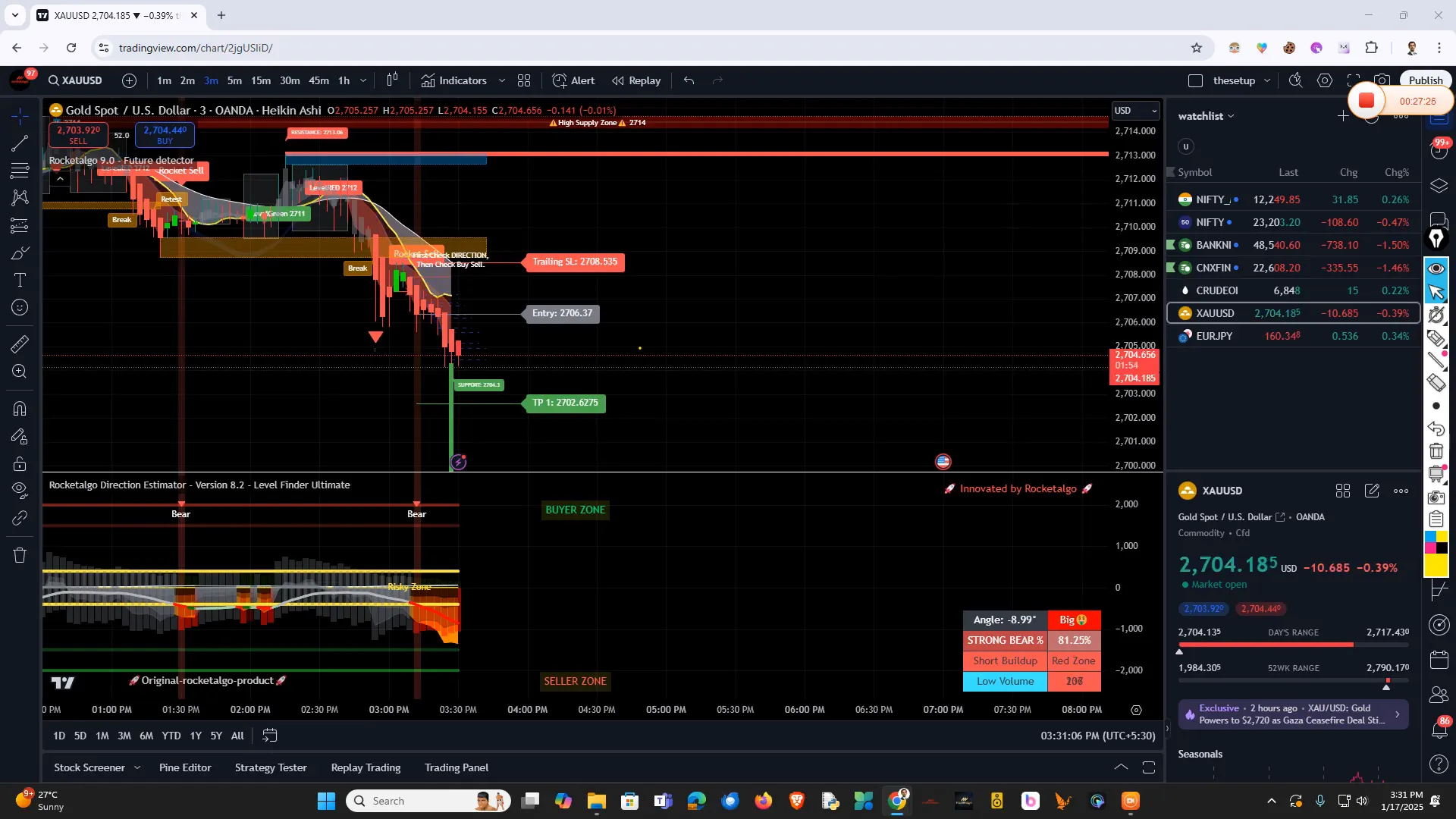 Understanding market reactions