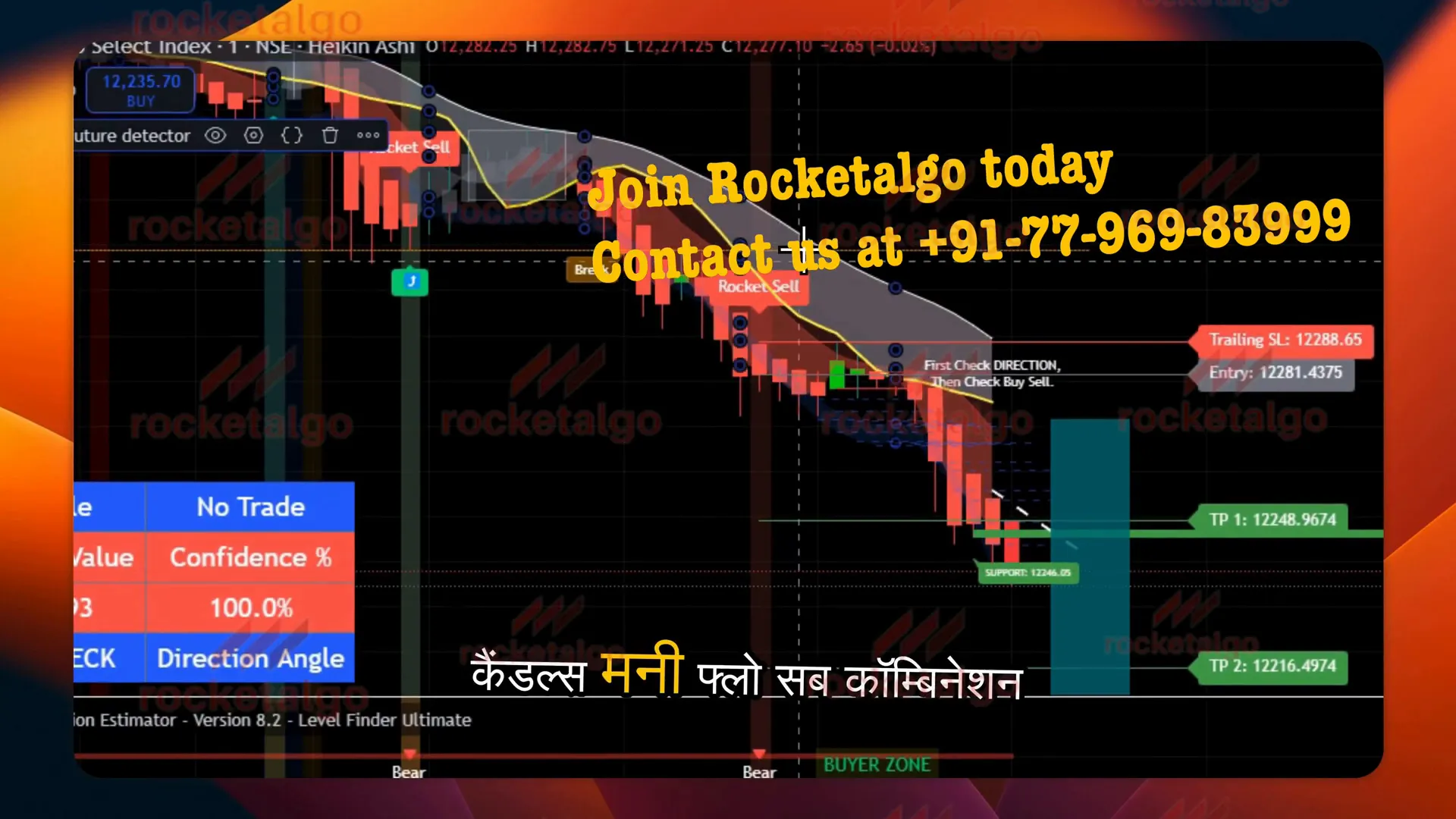 Graph showing market trend analysis