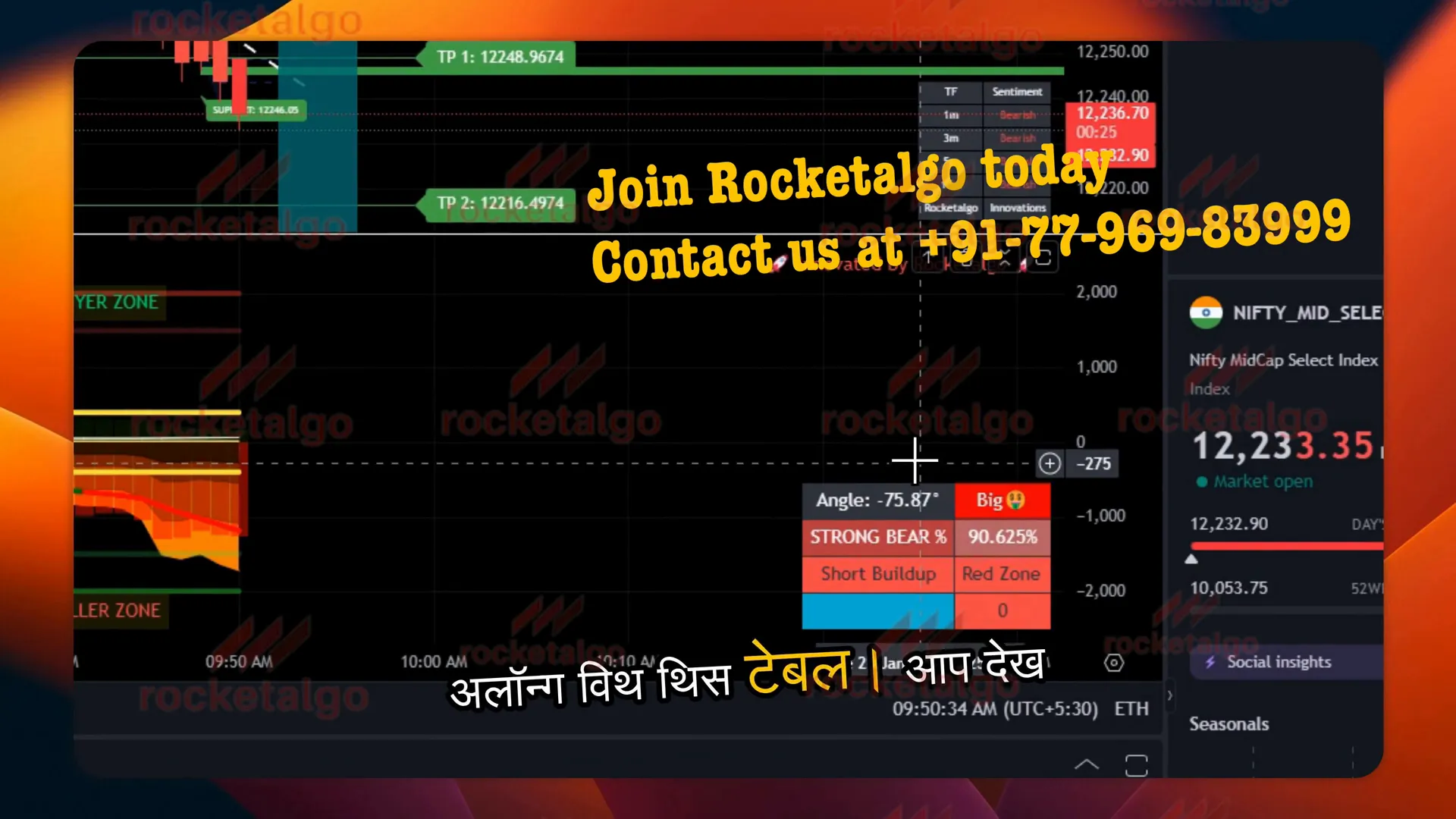 Screenshot of combined data analysis in Rocketalgo