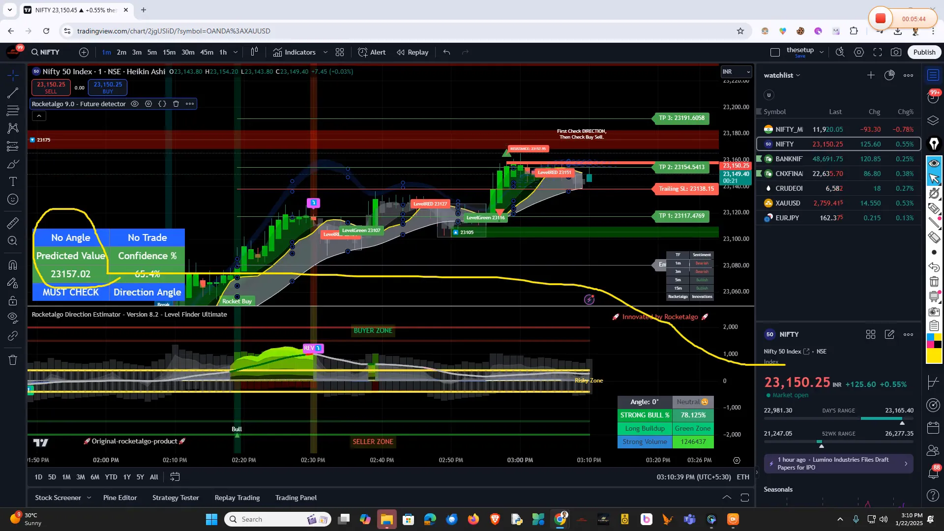 होल्डिंग स्ट्रेटेजी