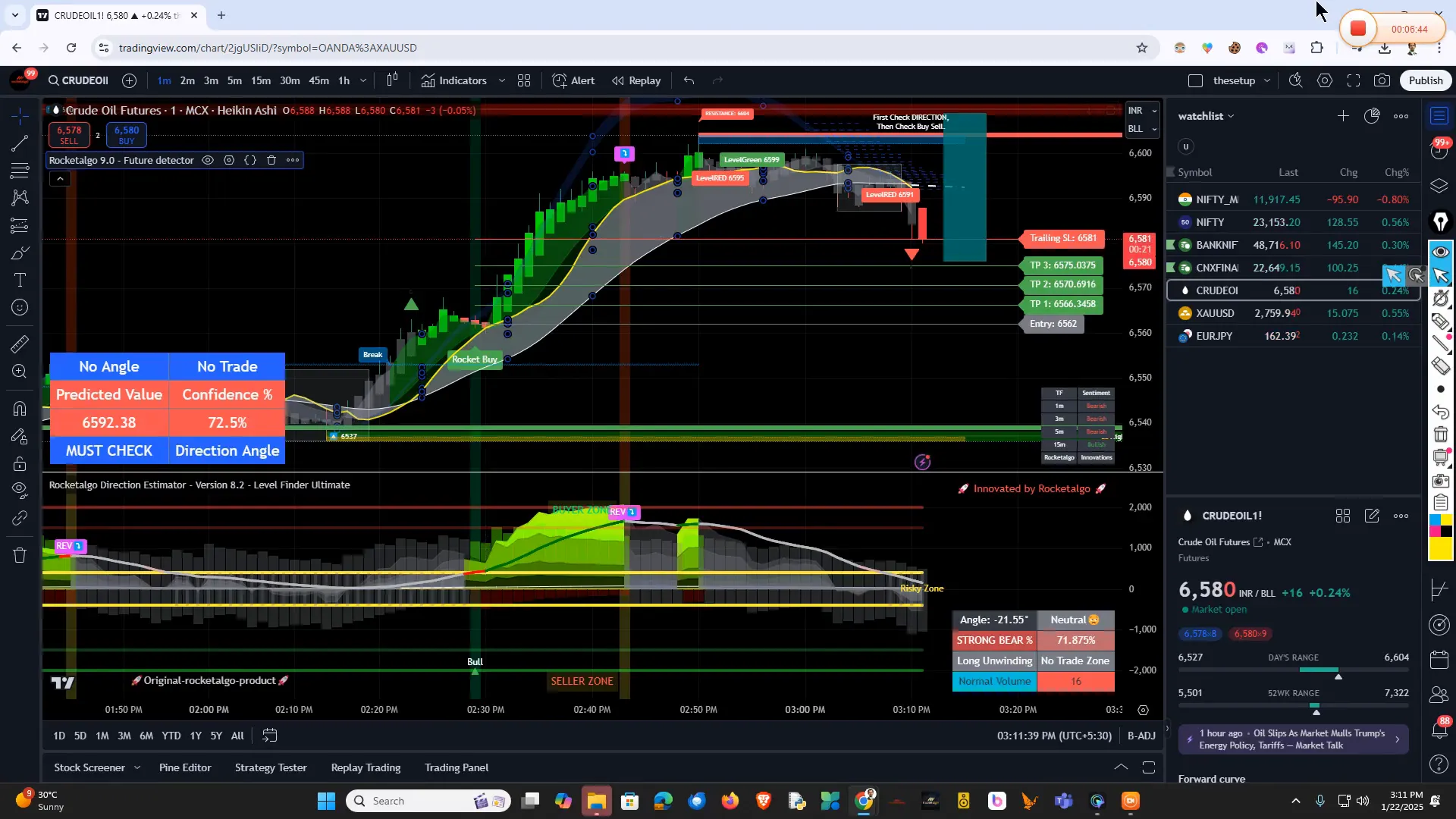 अंतरराष्ट्रीय समाचारों का प्रभाव