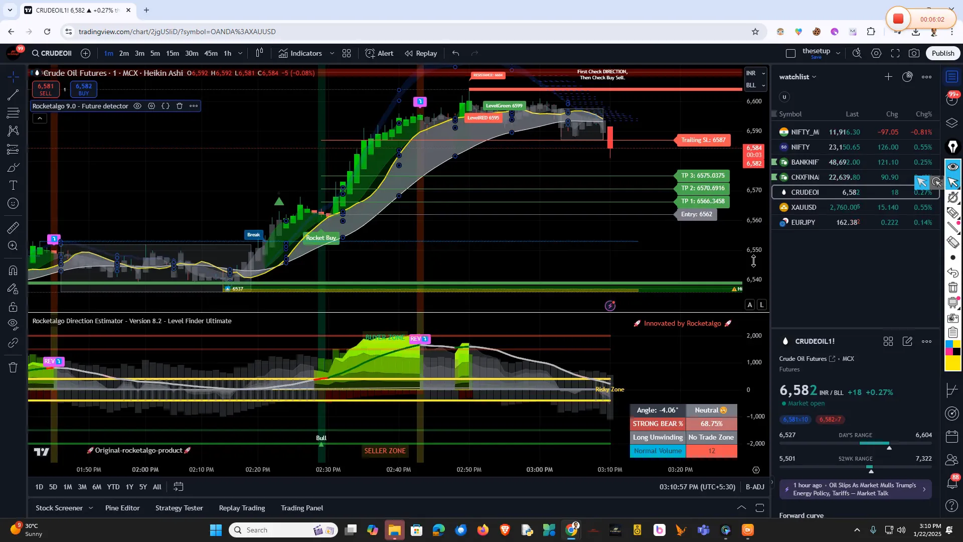 होल्डिंग के दौरान ध्यान देने योग्य बातें
