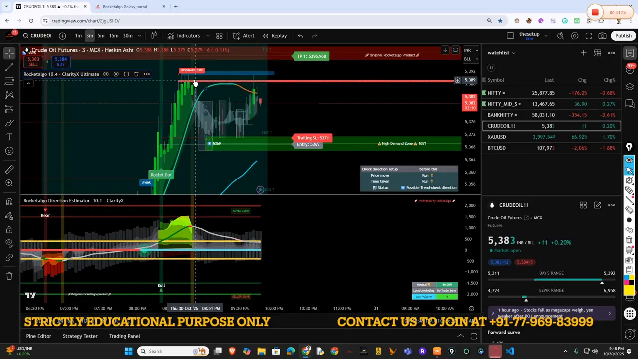 Screenshot of crude oil trade with 20 point move from 5369 to 5389