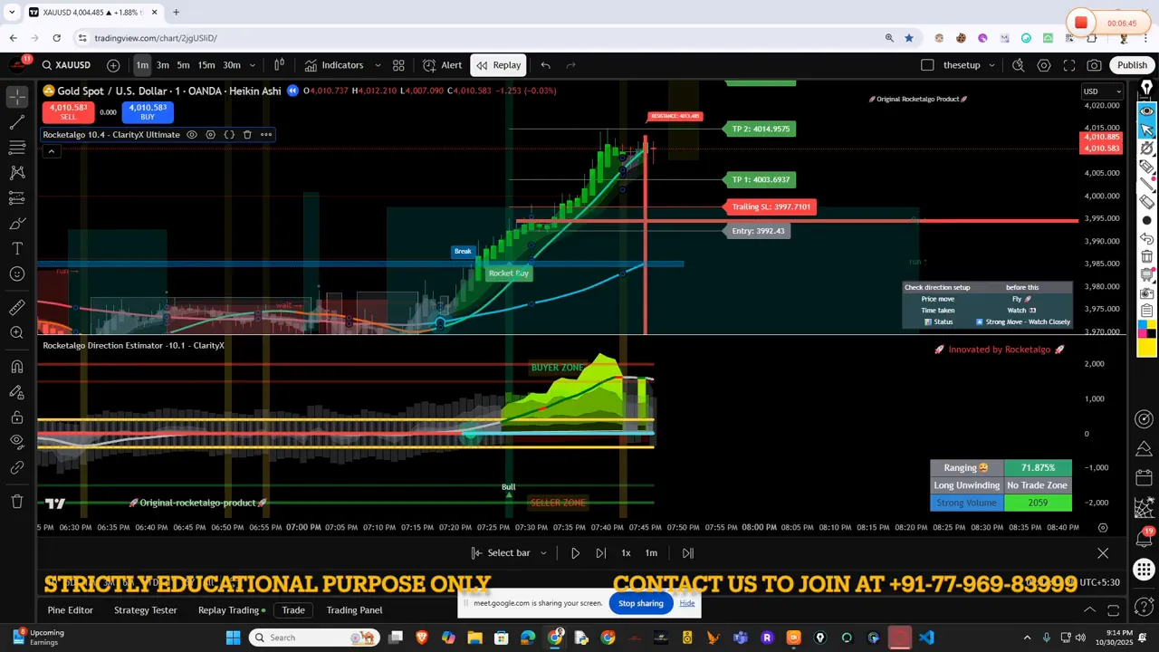 Screenshot showing trade entry at 3992 and move to 4011 with green stick line