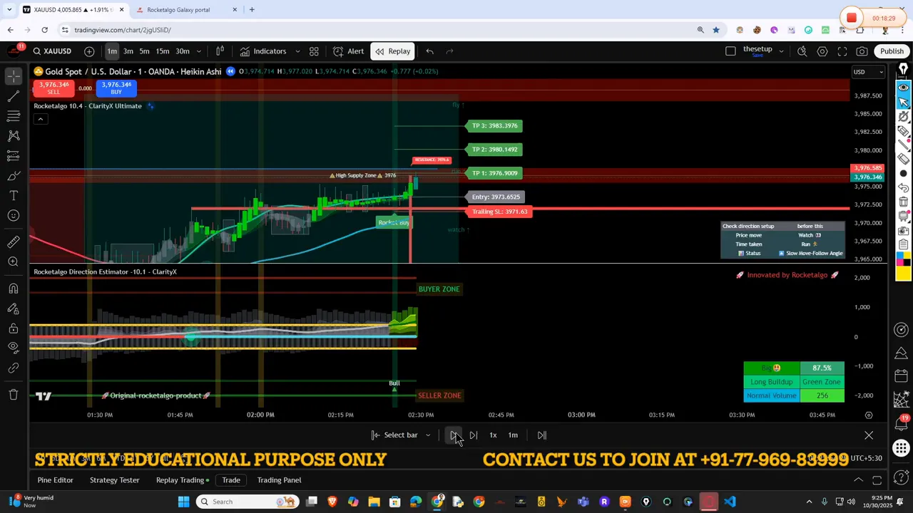 Screenshot showing 87% confidence on Rocketalgo after backdata loading