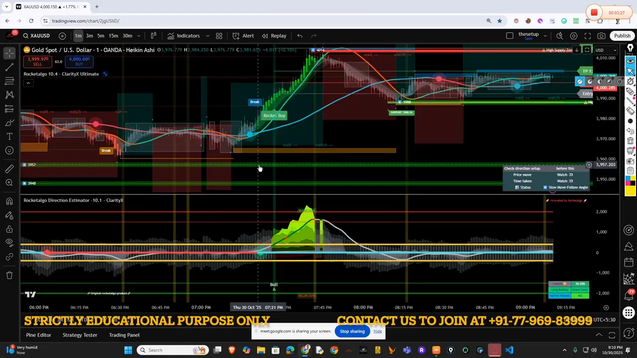 Screenshot of an excellent trade captured earlier — stick-to-candle green line and blue dotted trend marker