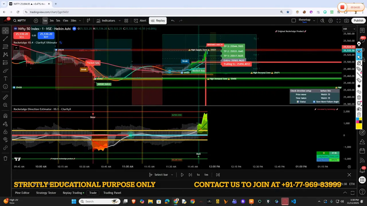 TradingView screenshot showing a clear bullish breakout with entry, trailing stop, TP labels and a tall green spike on the lower indicator