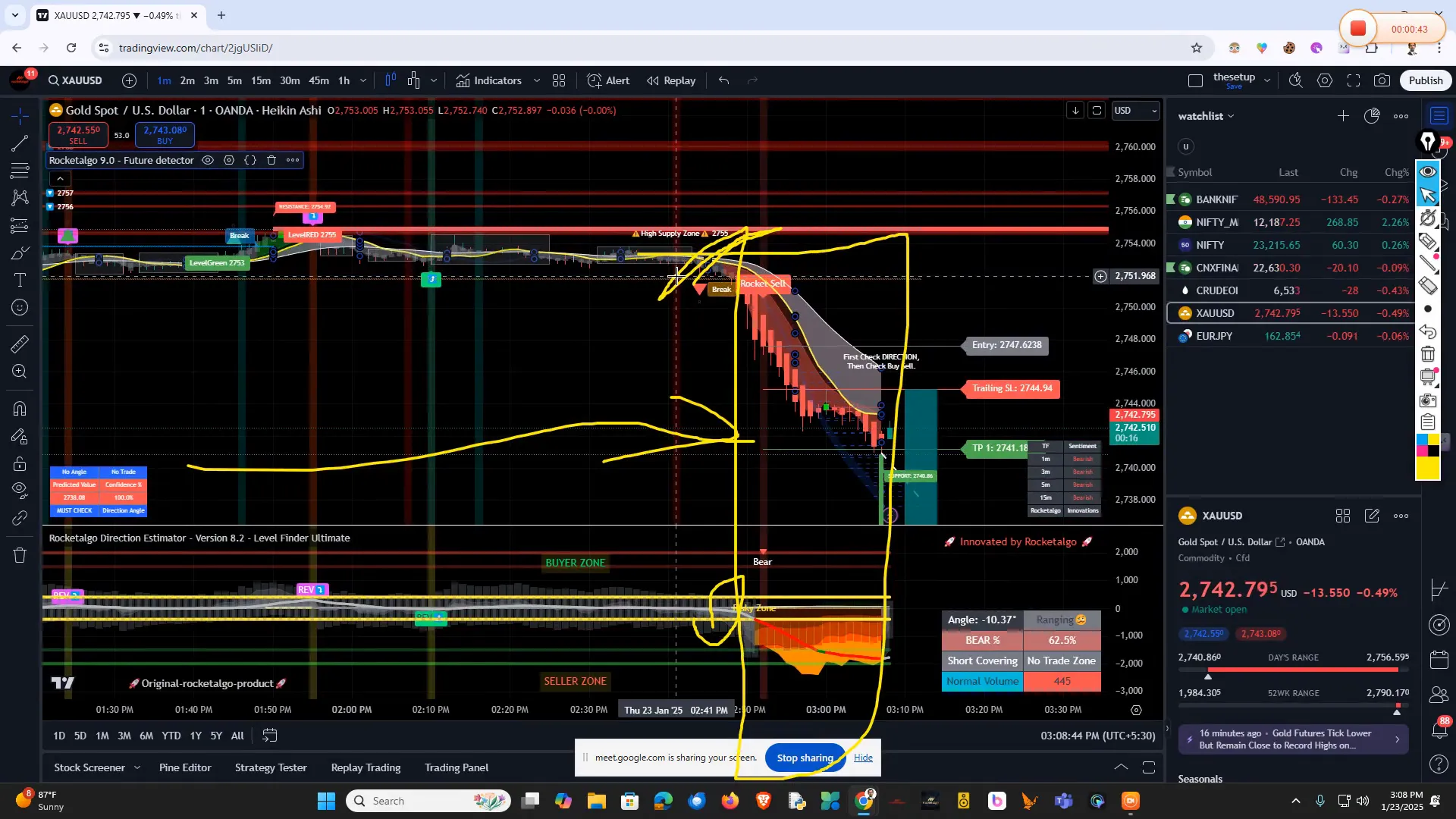 Rocketalgo setup performance