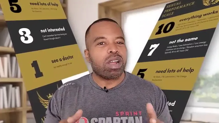 Understanding the Sexual Performance Scale