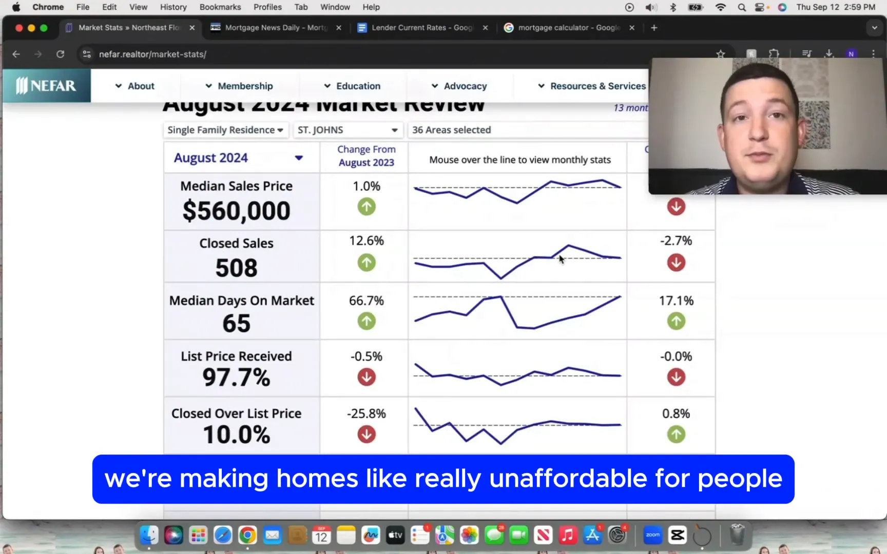 Future trends in St. Johns County real estate