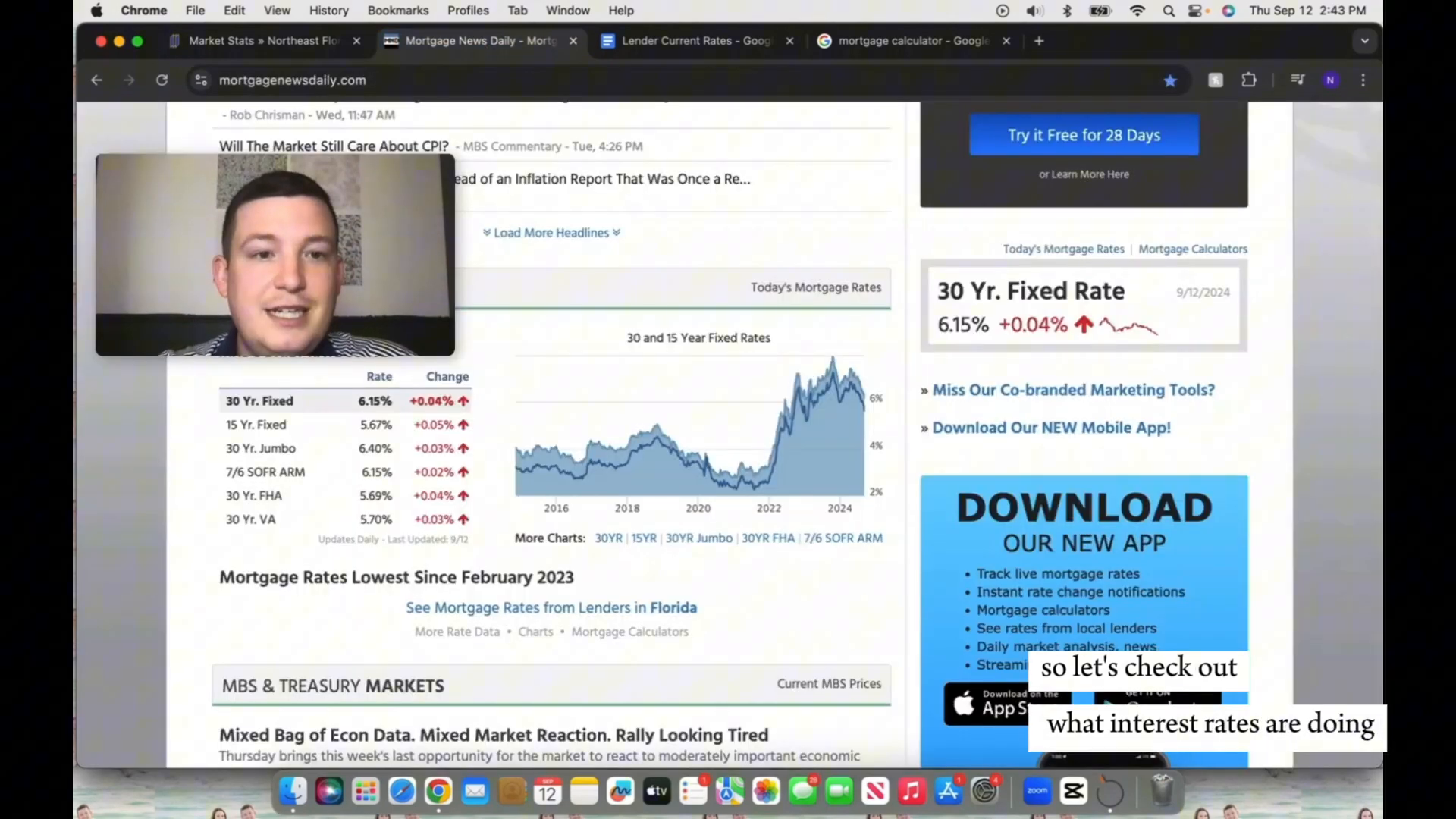 Current interest rates for mortgages