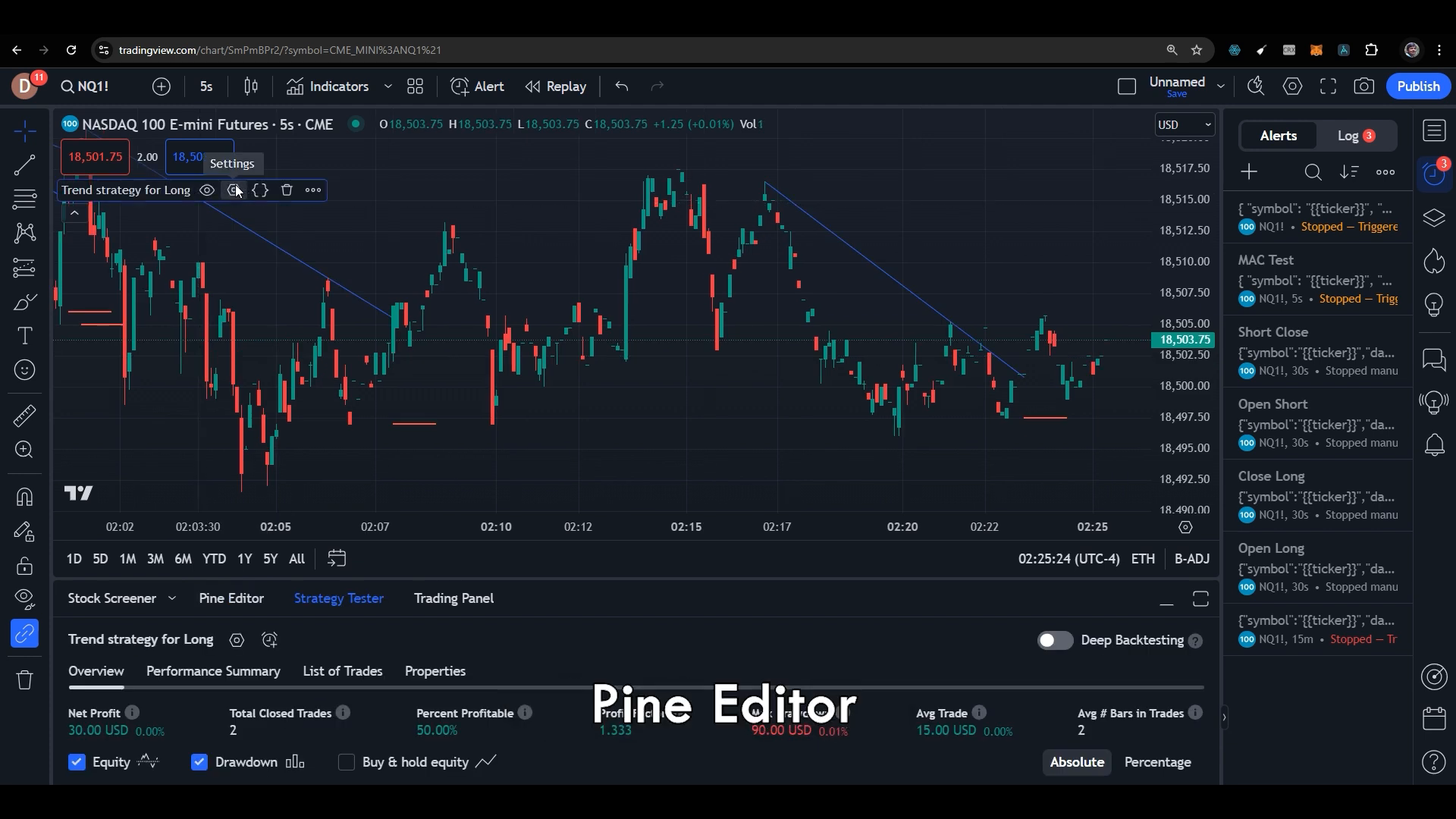 Applying Trading Strategy