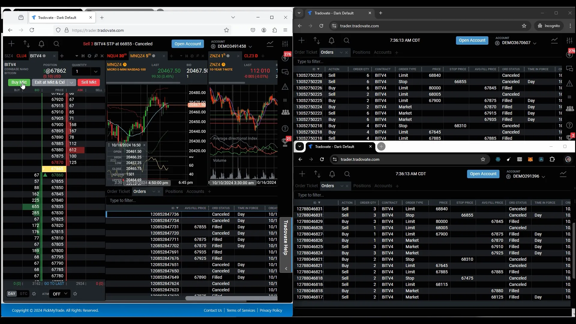 Market order execution