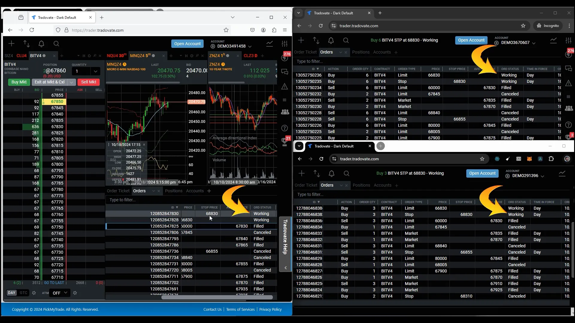 Finalized trade setup across accounts