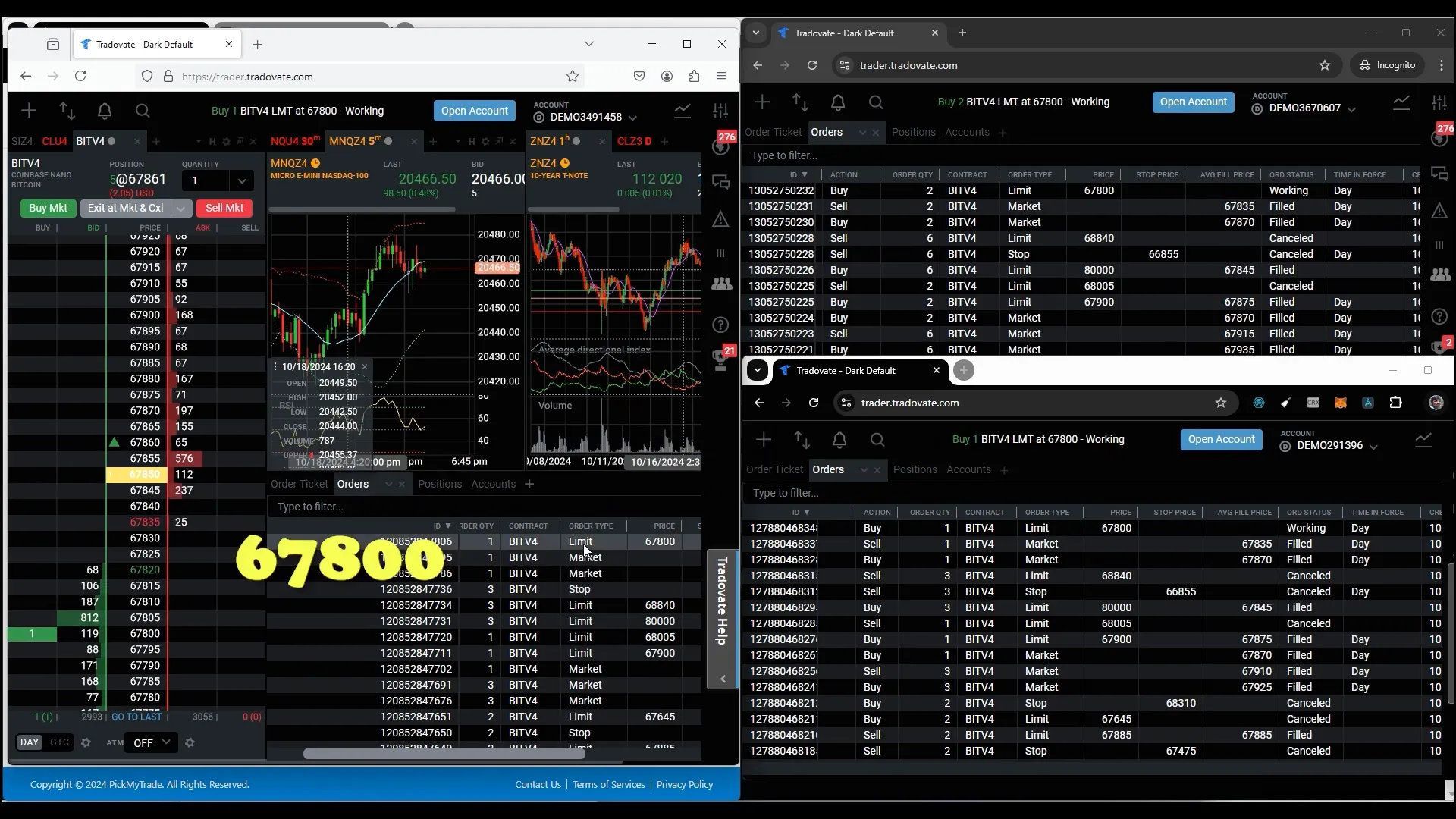 Limit orders setup in Tradovate accounts