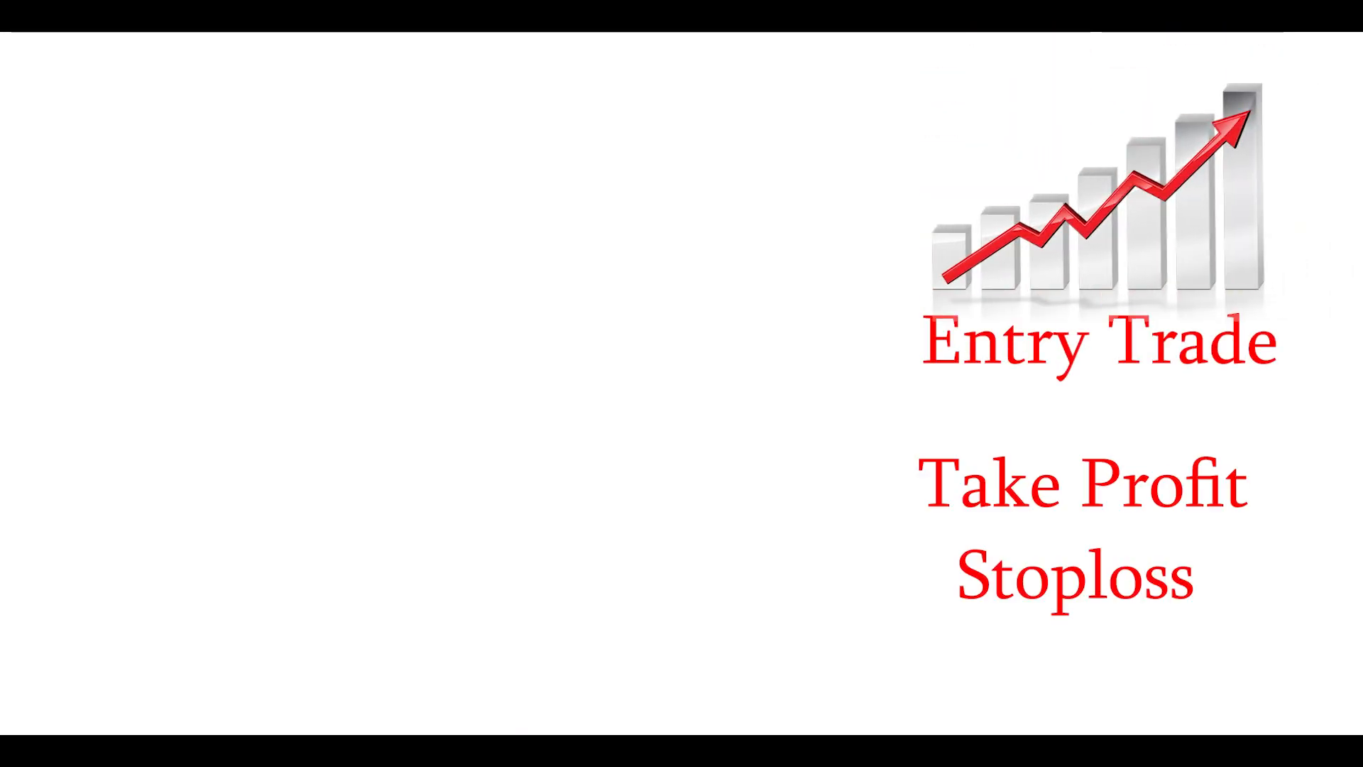 Example Pine Script for Take Profit and Stop Loss