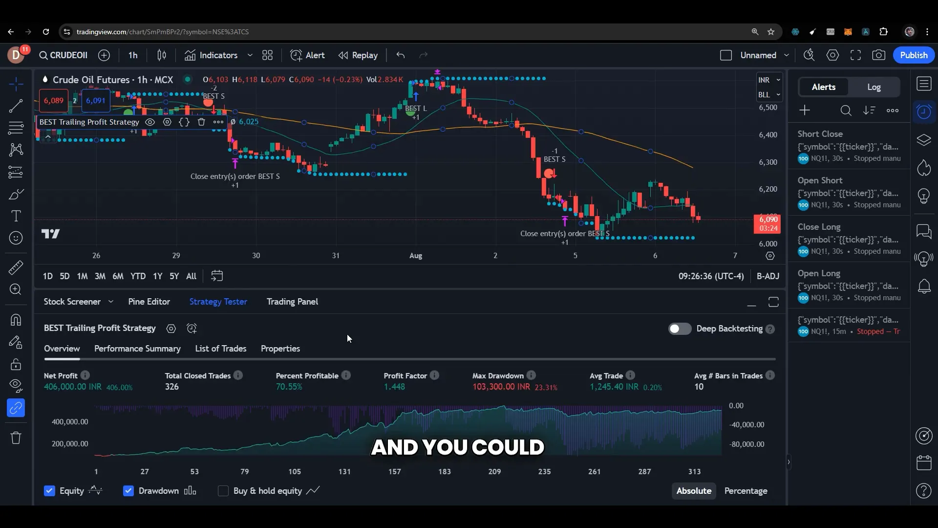 Crude Oil Trading Results