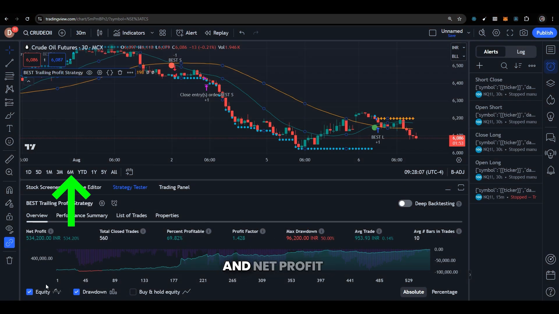 30-Minute Trading Results