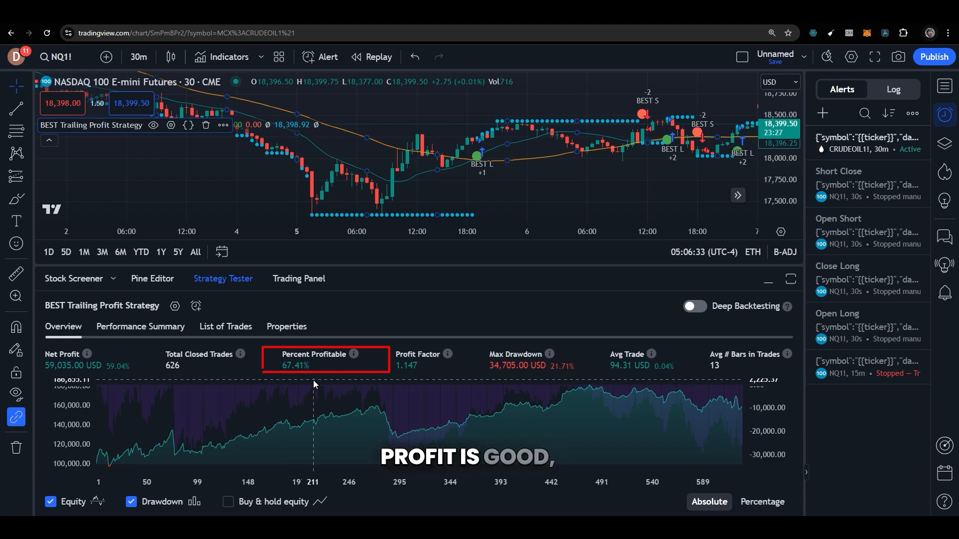 INQ Trading Performance