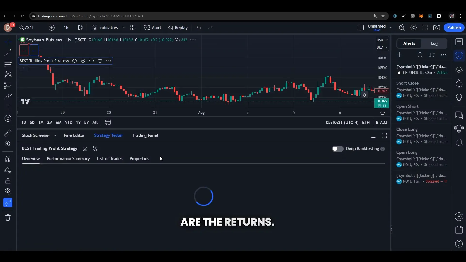 Returns comparison for soybean futures