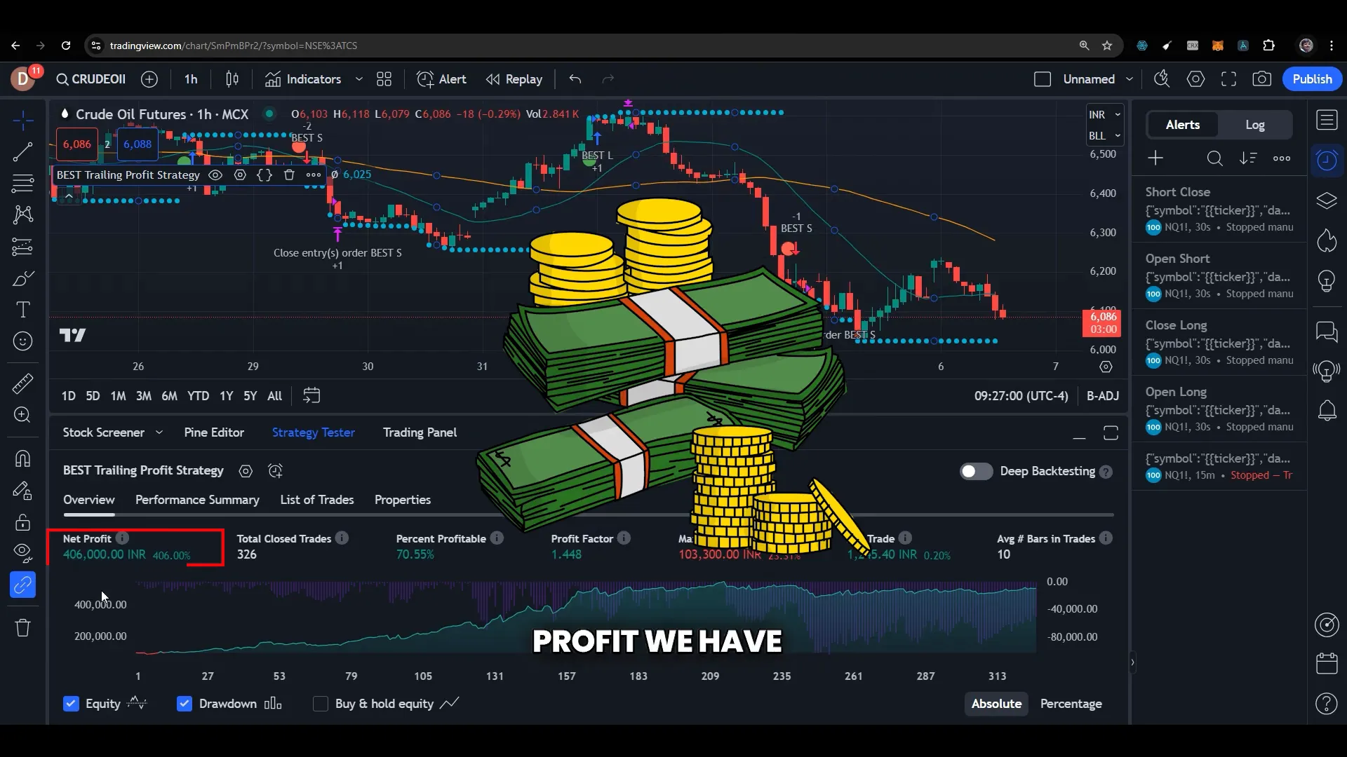 Crude oil trading results with drawdown and profit details