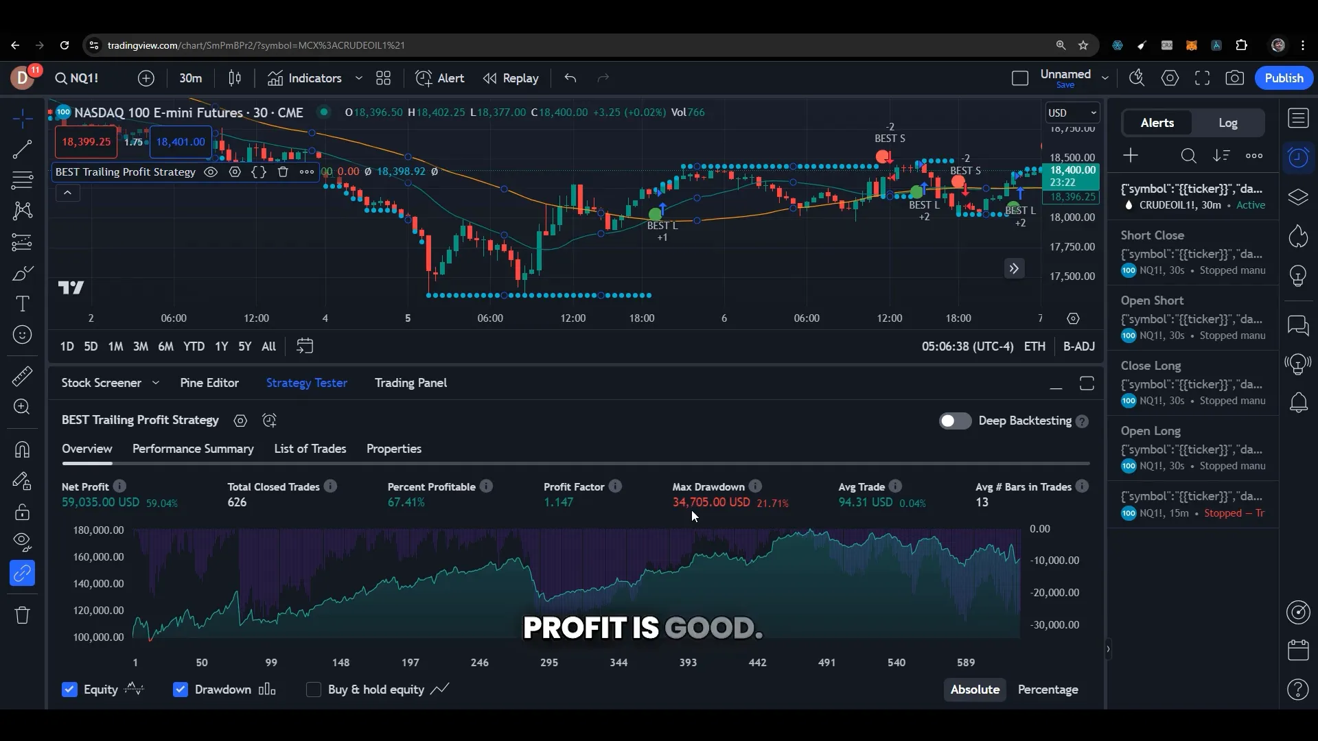 Evaluation of returns for Nasdaq (NQ)