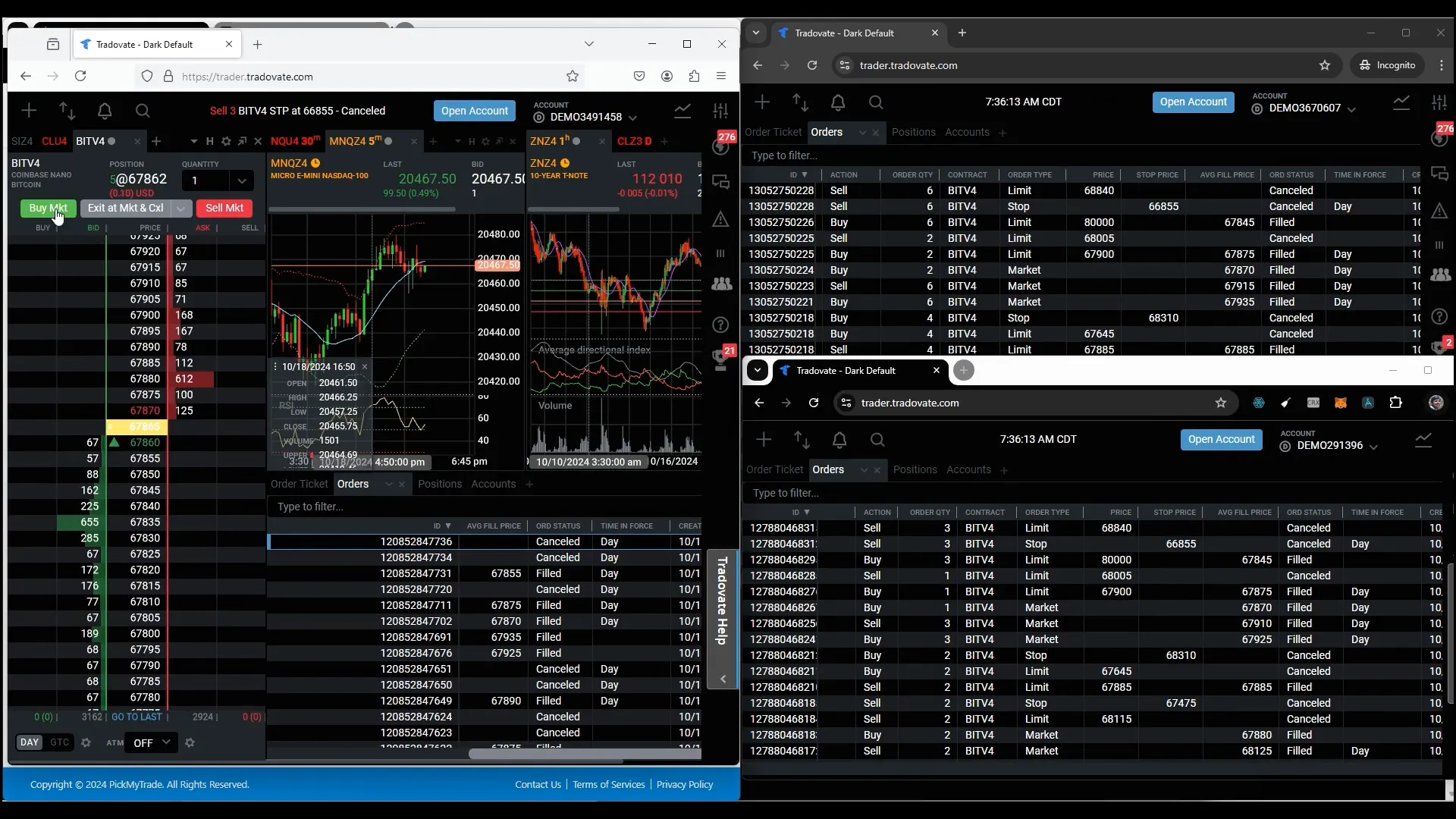 Placing market orders