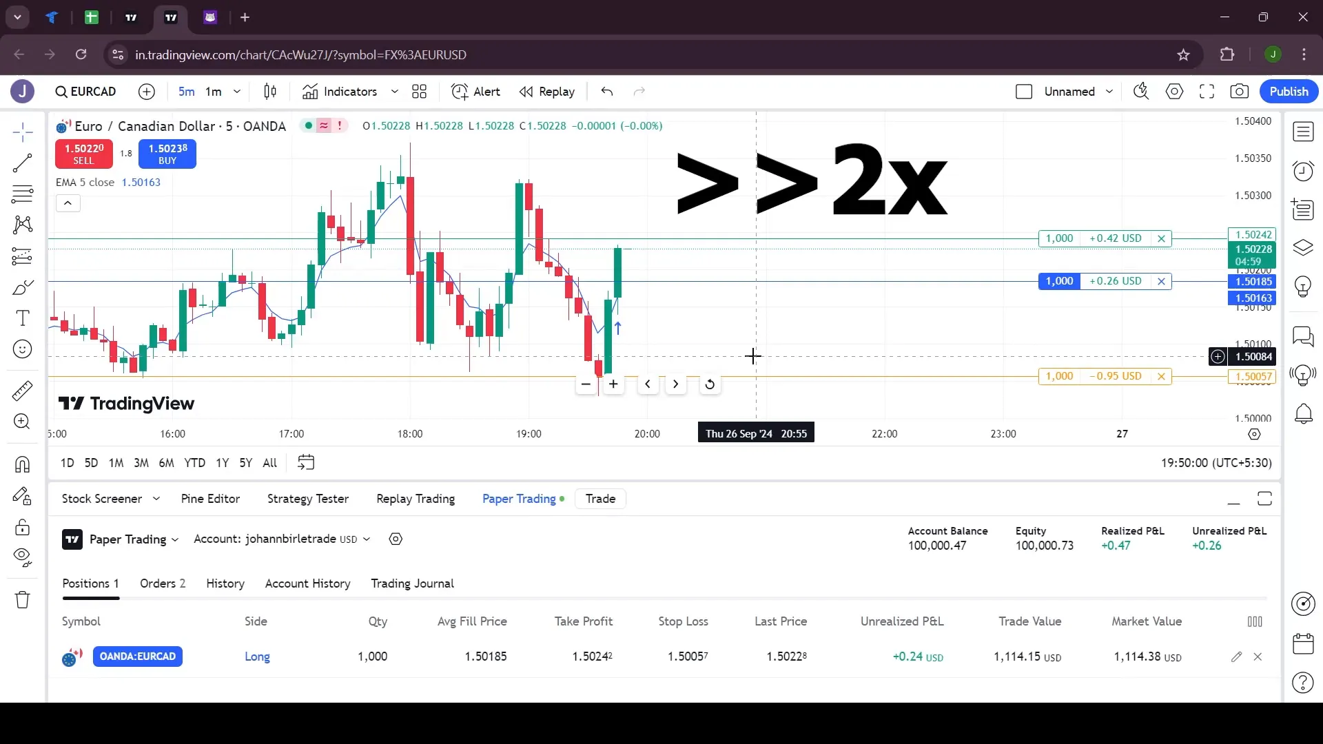 Live trading example using the 5 EMA strategy