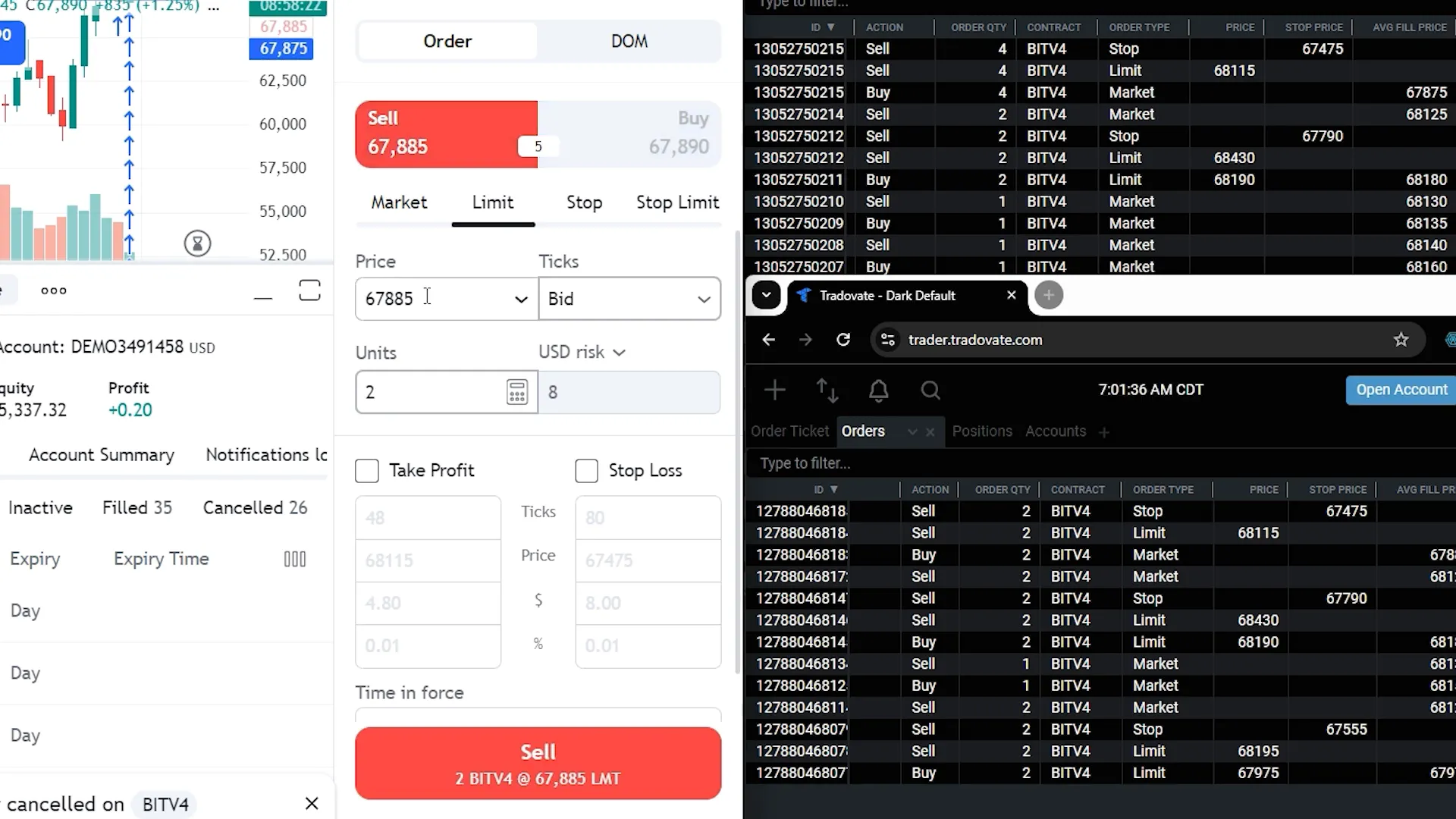 Different order types in trading