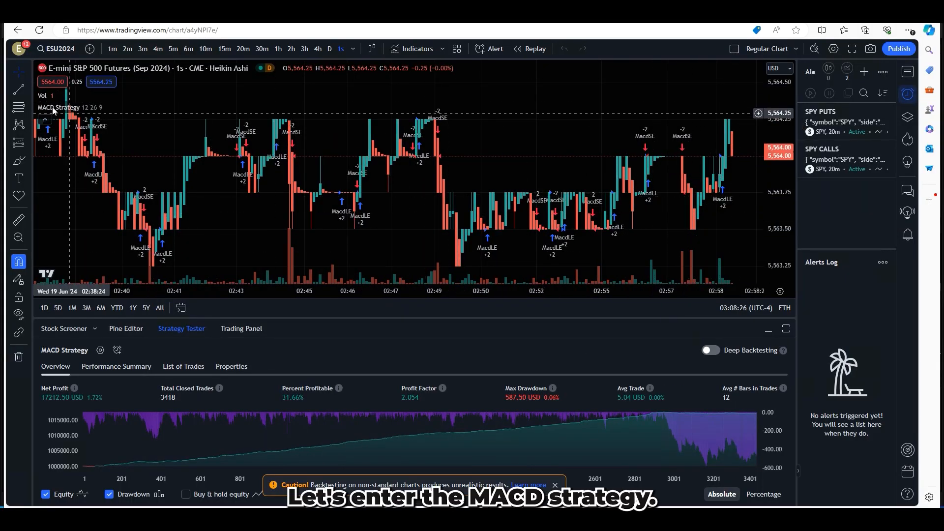 MACD Strategy Setup