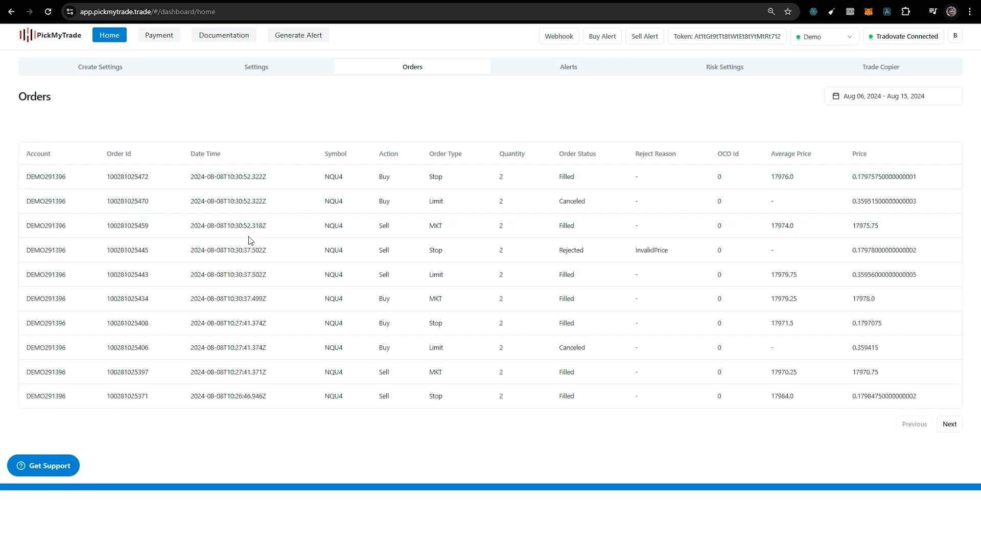 Order Status Overview