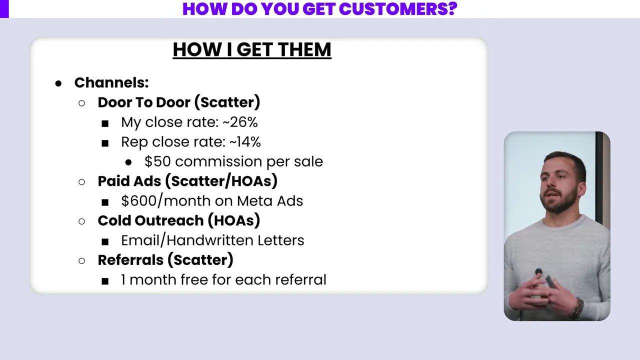Door-to-door channel described including 300 doors per week and conversion rates