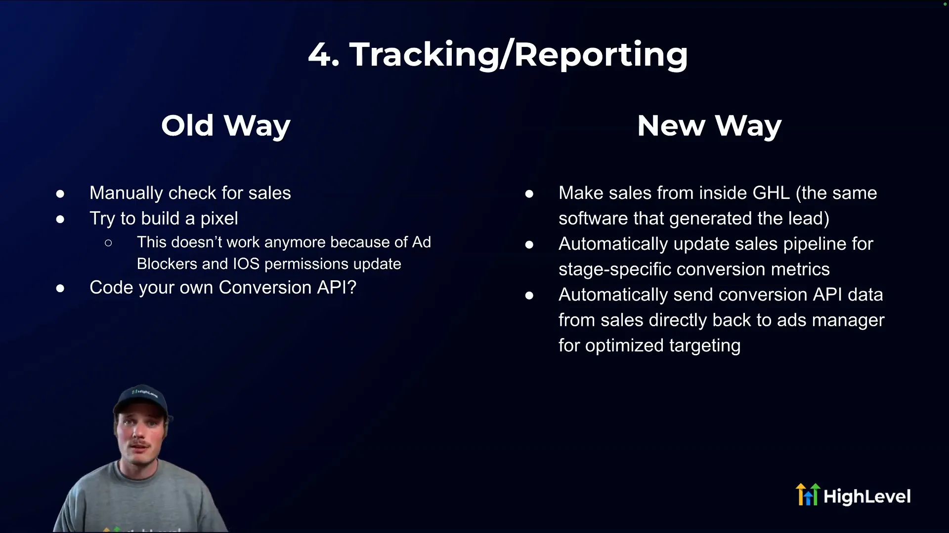 GFunnel’s real-time analytics dashboard displaying funnel metrics