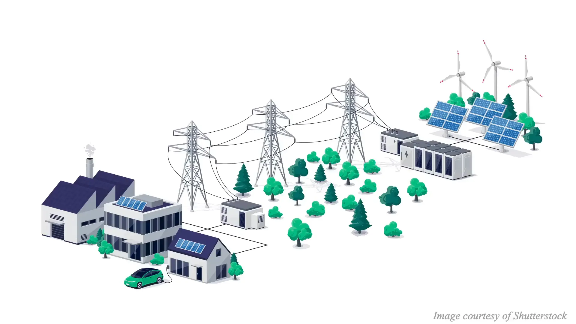 Visual representation of the power grid