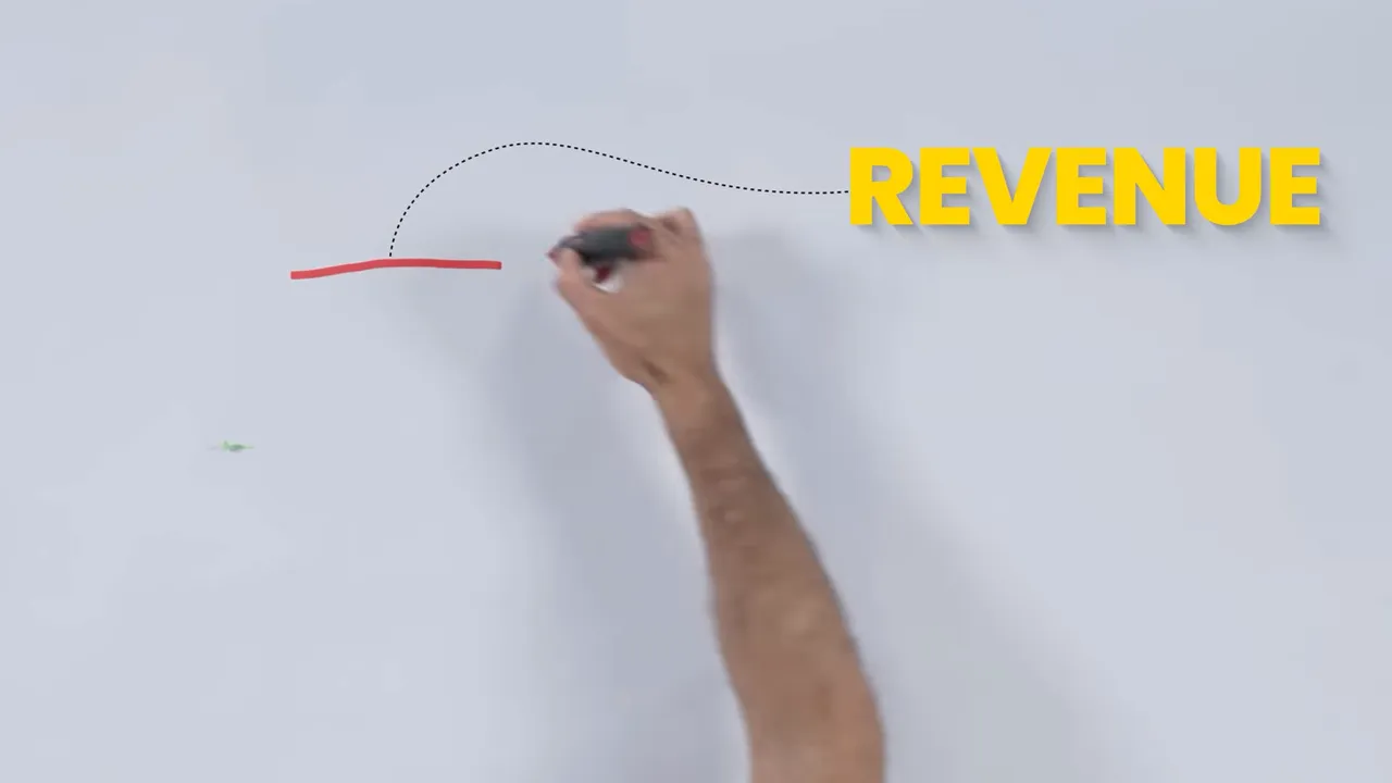 Whiteboard illustrating a revenue baseline and the pullback after change