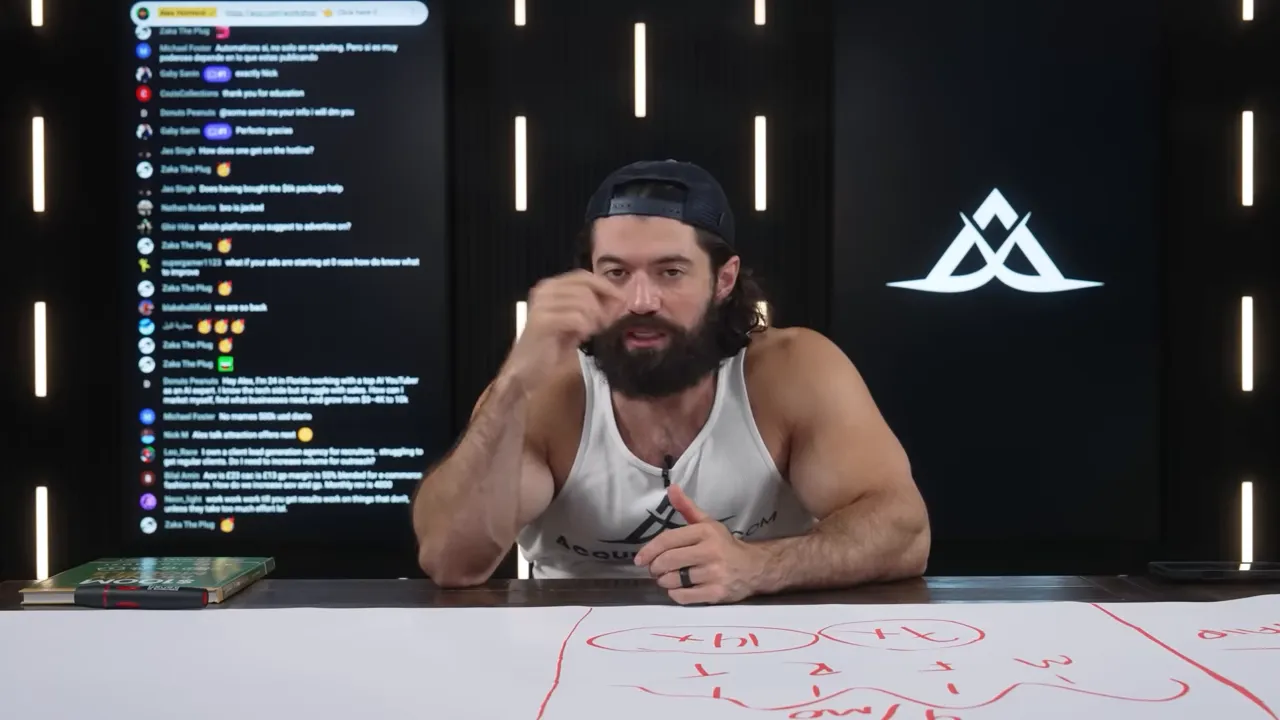 A mentor showing Alex multiple platform posts and the impact of posting volume