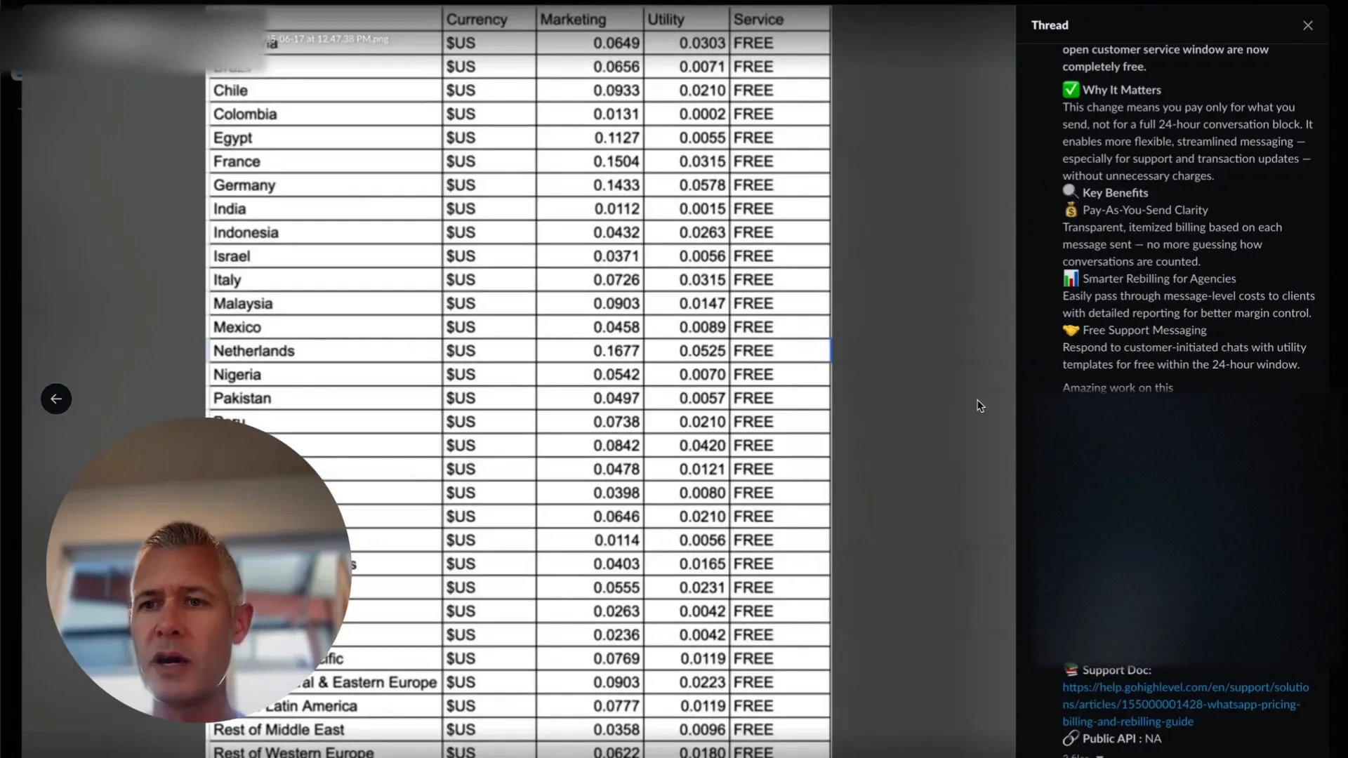 GFunnel automation dashboard showing task automation