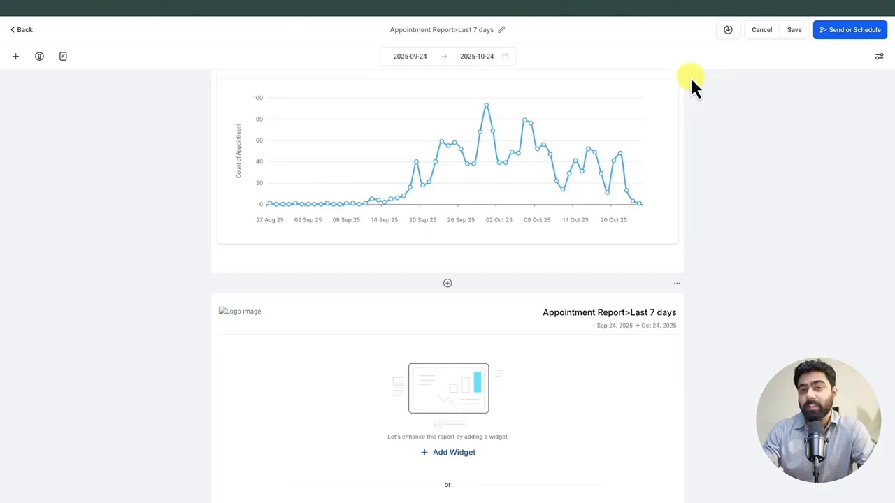 Dashboard do GFunnel com gráfico de linhas mostrando 'Count of Appointment' ao longo de várias datas e seção de relatório 'Appointment Report > Last 7 days'.