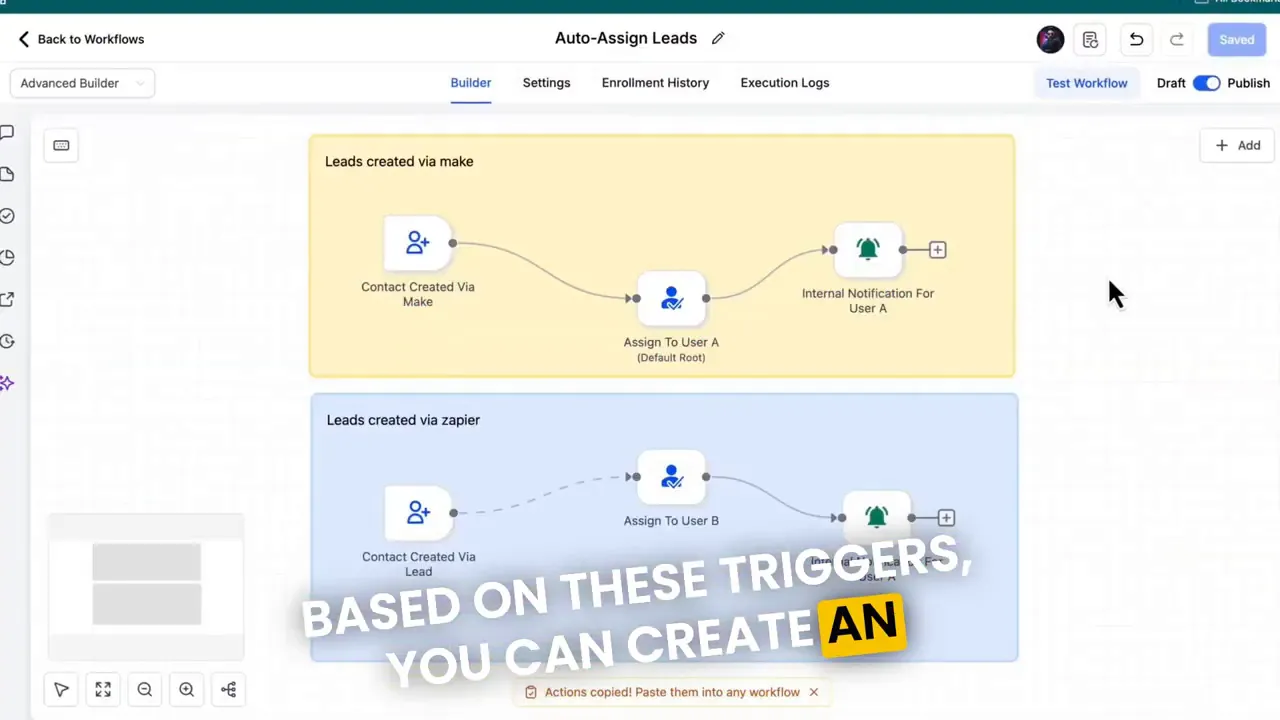 GFunnel automation canvas showing two flows labeled 'Leads created via make' and 'Leads created via zapier' with assign and notification nodes