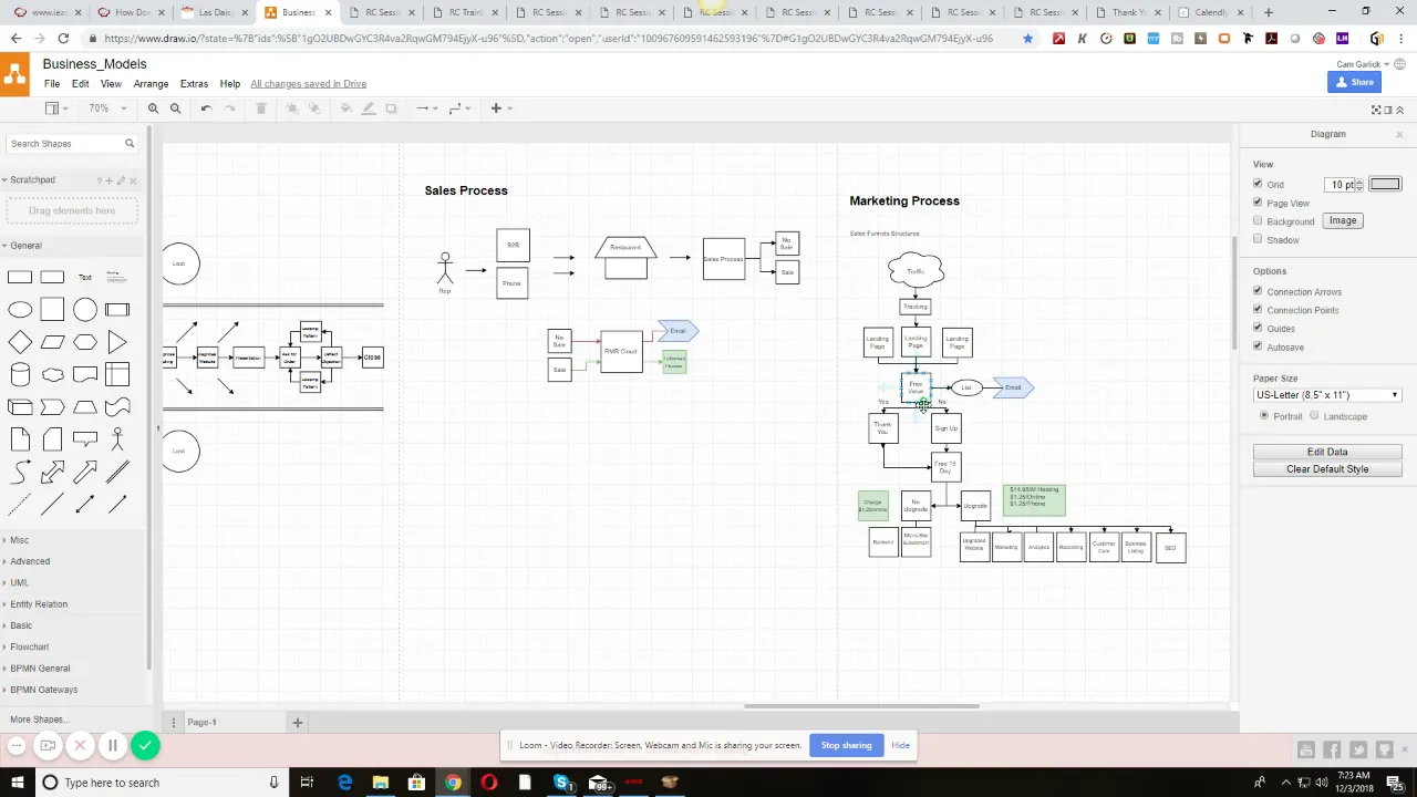 Automated sales funnel and fulfillment process