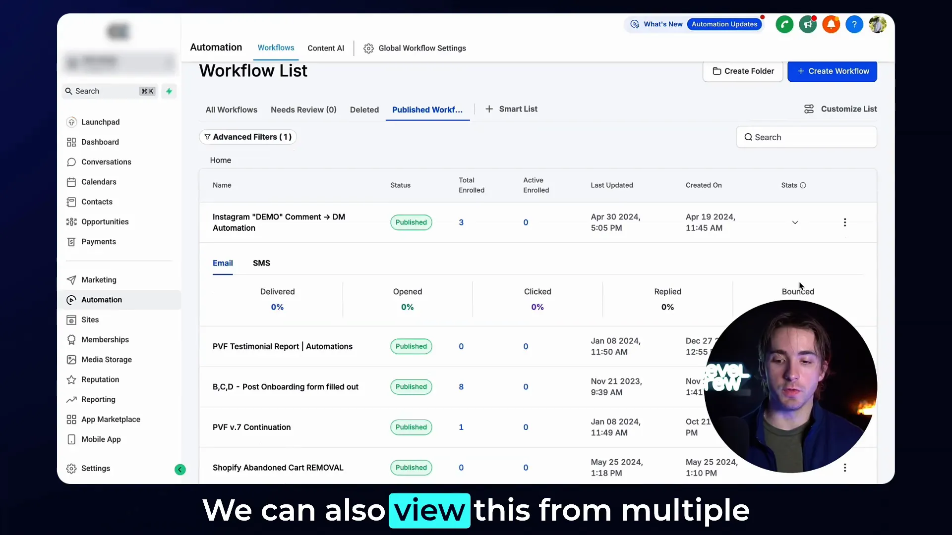 GFunnel automation dashboard showing workflow stats and triggered campaigns