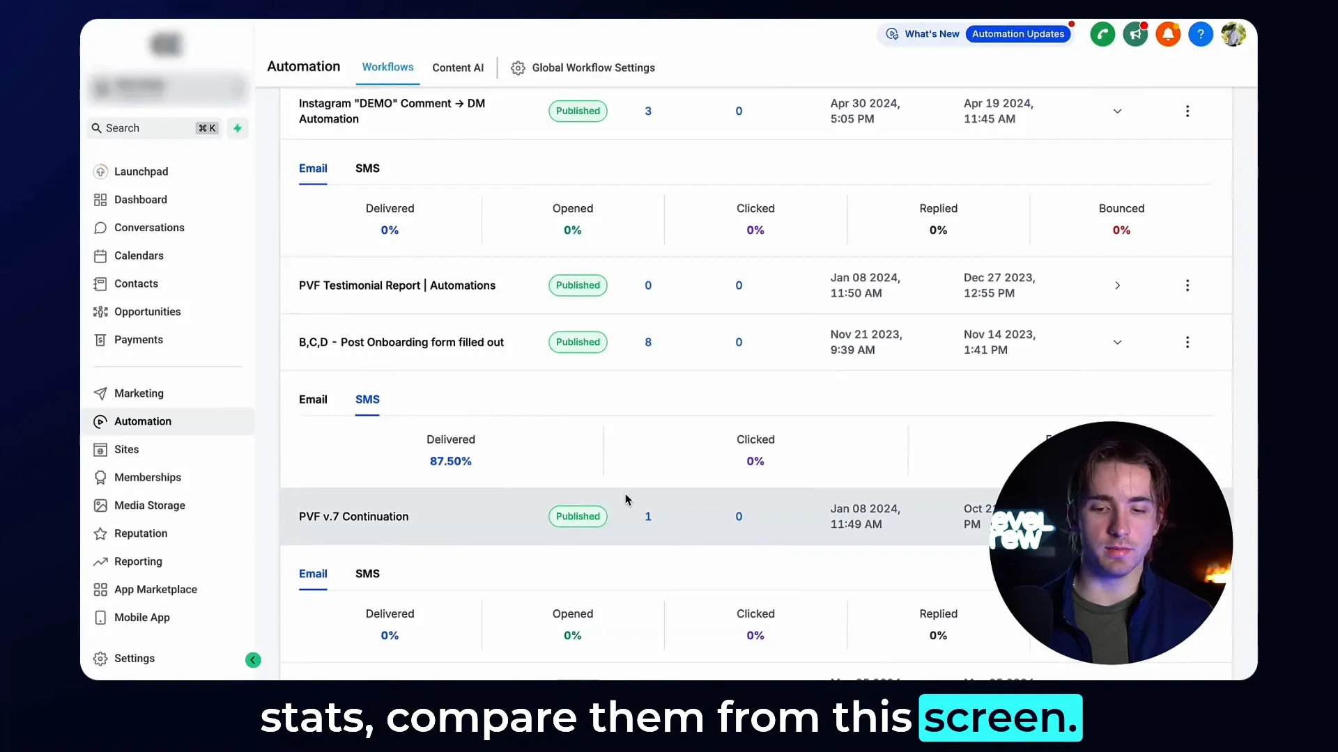 GFunnel real-time analytics dashboard comparing multiple marketing funnels
