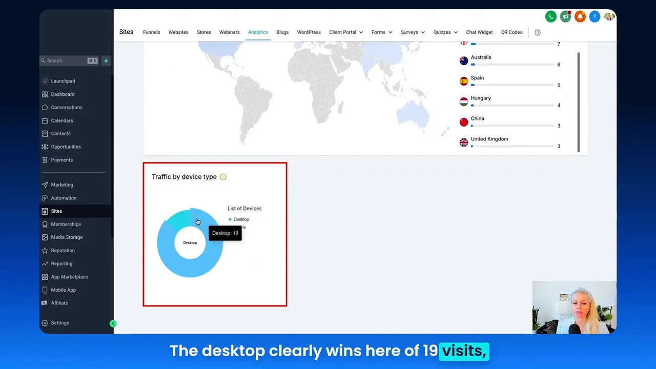 E-commerce case study: using GFunnel to optimize checkout and marketing funnels