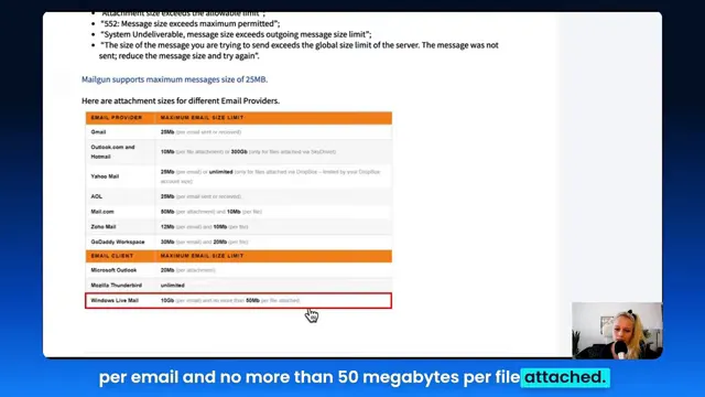 GFunnel real-time analytics dashboard example