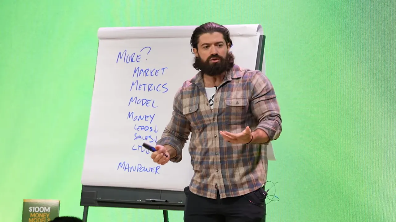 Well-lit, high-quality shot of a presenter standing in front of a flipchart listing market, metrics, model, money and manpower.