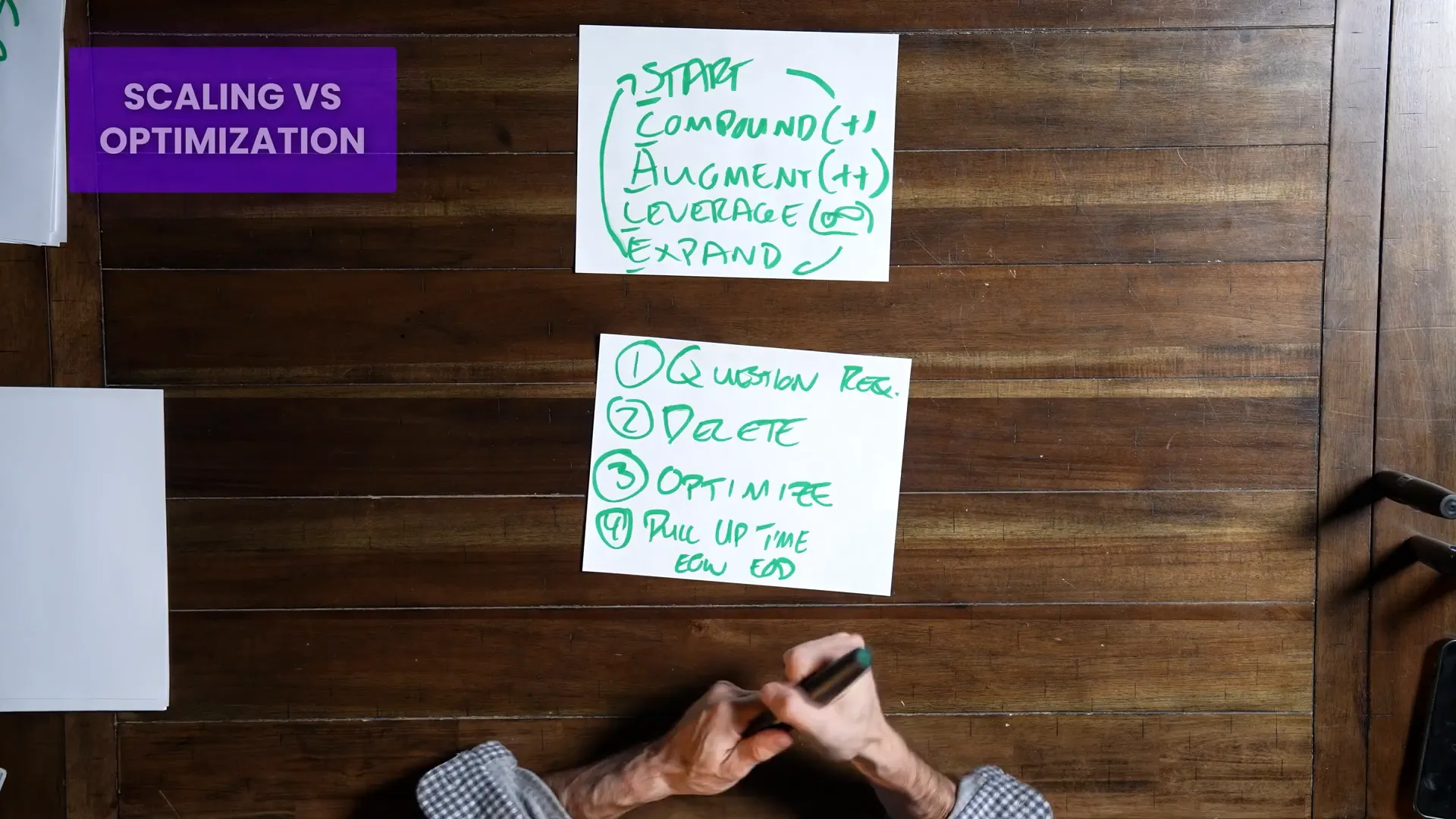 Automation in business processes