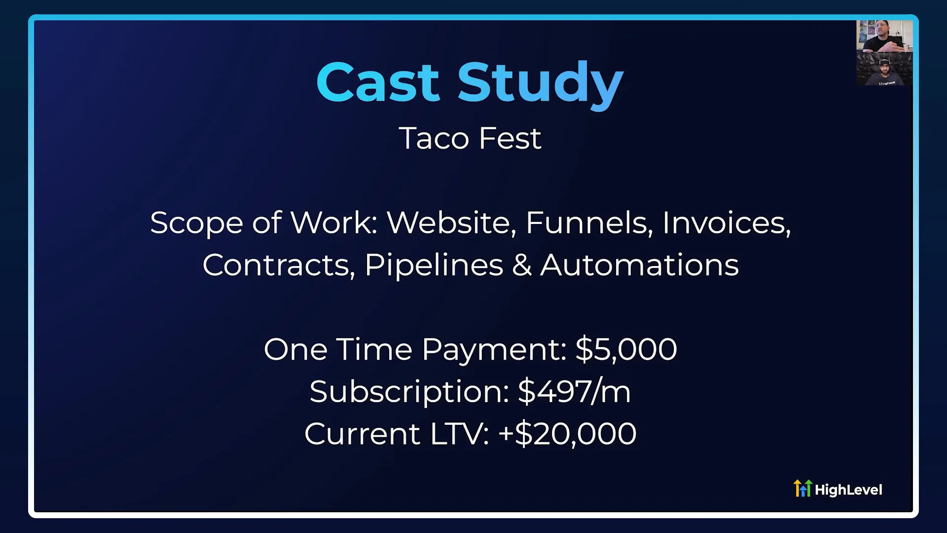 Case study of Taco Fest