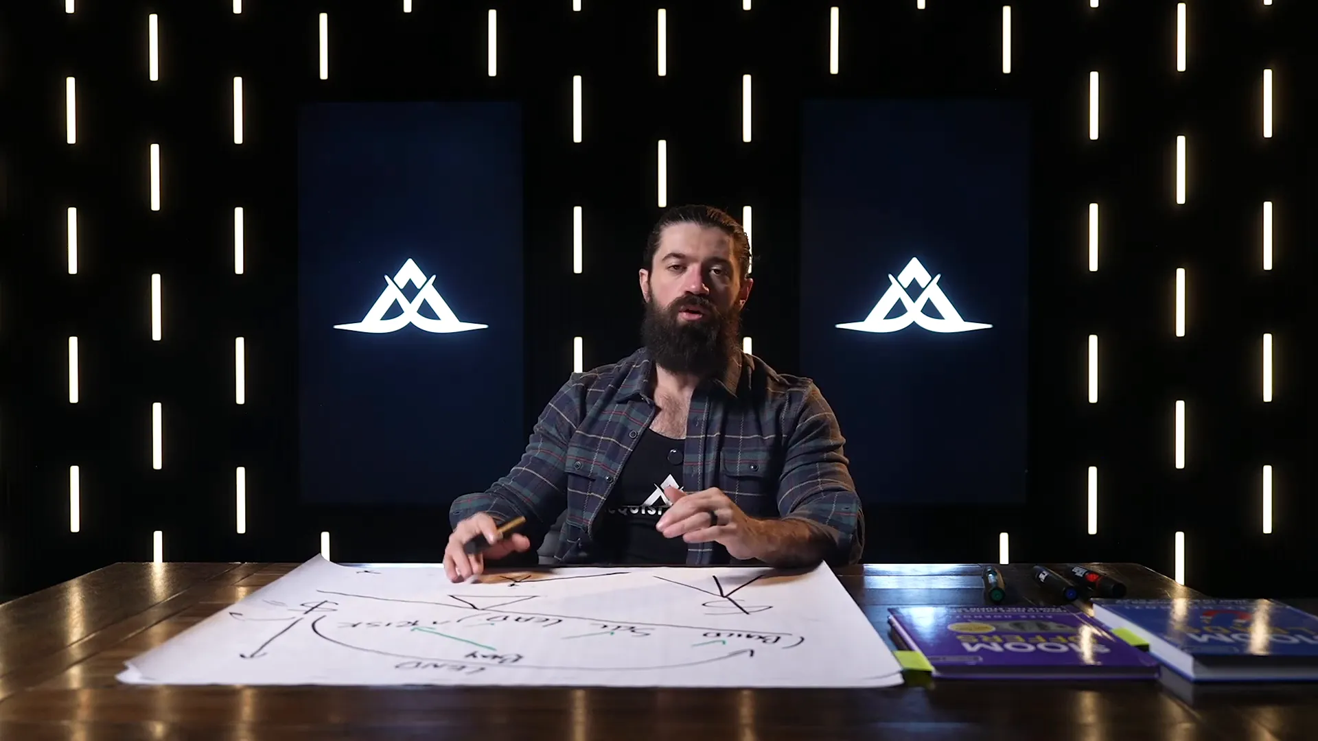 Technology integration in business